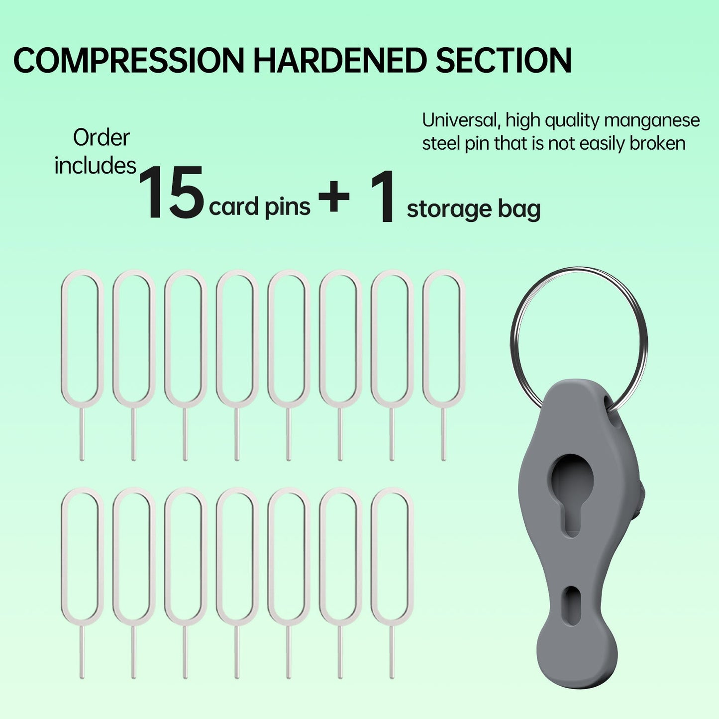 15 Pack SIM Card Tray Eject Pin Removal Tools Needles Opener - SIM Tray Ejector Crocodile Case Protector with Detachable Keychain Charm,Suitable for All iPhone,Samsung and Other Smart Phones - SIKAI CASE