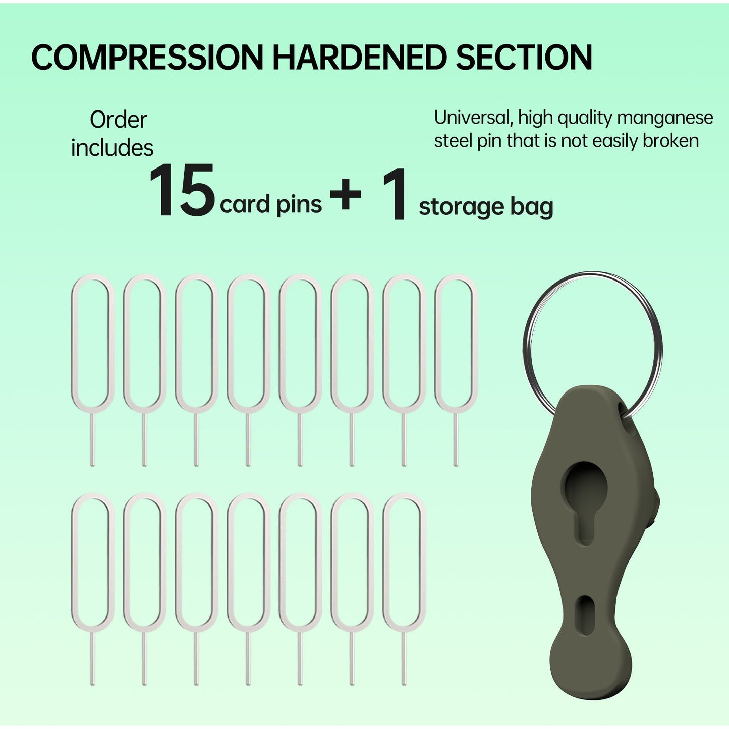 15 Pack SIM Card Tray Eject Pin Removal Tools Needles Opener - SIM Tray Ejector Crocodile Case Protector with Detachable Keychain Charm,Suitable for All iPhone,Samsung and Other Smart Phones - SIKAI CASE