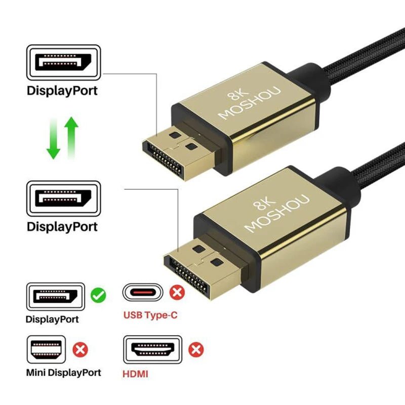2022 New DP 1.4 Cables Displayport to DP to mini DP Support 8K 60Hz 4K 144Hz/120Hz 2K 165Hz 32.4Gbps HDR video cable - SIKAI CASE
