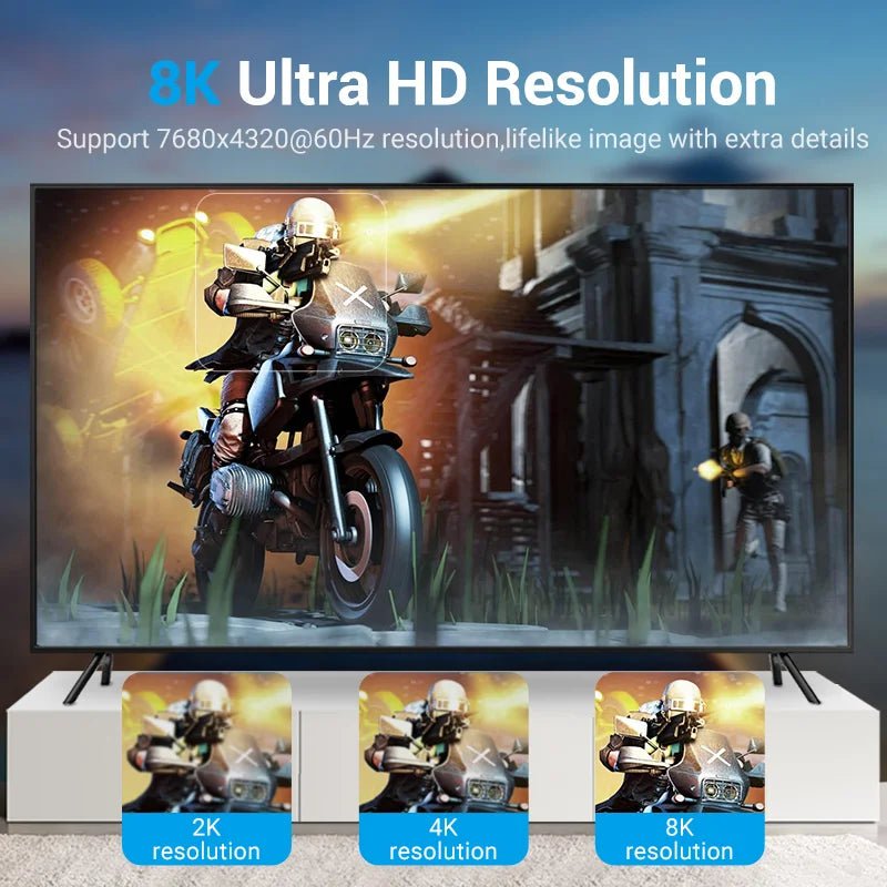 2022 New DP 1.4 Cables Displayport to DP to mini DP Support 8K 60Hz 4K 144Hz/120Hz 2K 165Hz 32.4Gbps HDR video cable - SIKAI CASE