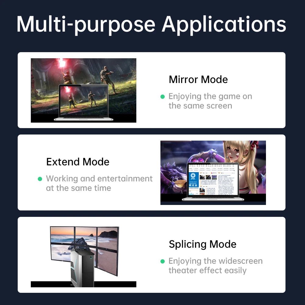 2022 New DP 1.4 Cables Displayport to DP to mini DP Support 8K 60Hz 4K 144Hz/120Hz 2K 165Hz 32.4Gbps HDR video cable - SIKAI CASE