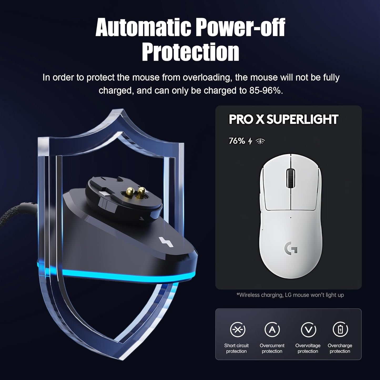 for Logitech G Pro Wireless Gaming Mouse Charging Dock RGB Compatible with Logitech G PRO X Superlight 2(2023), G502X Lightspeed,G903 Lightspeed for Razer Wireless Mouse/Logitech Powerplay Wireless