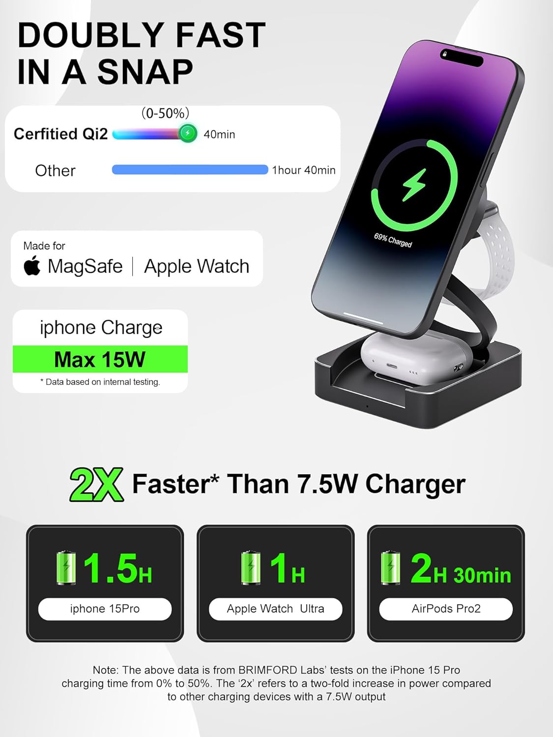 3-in-1 Wireless Charging Station, Qi2-Certified Foldable Travel Charger Stand Compatible iPhone 15/14/13/12, AirPods, Apple Watch S9 Ultra, 25W PD Charger Included