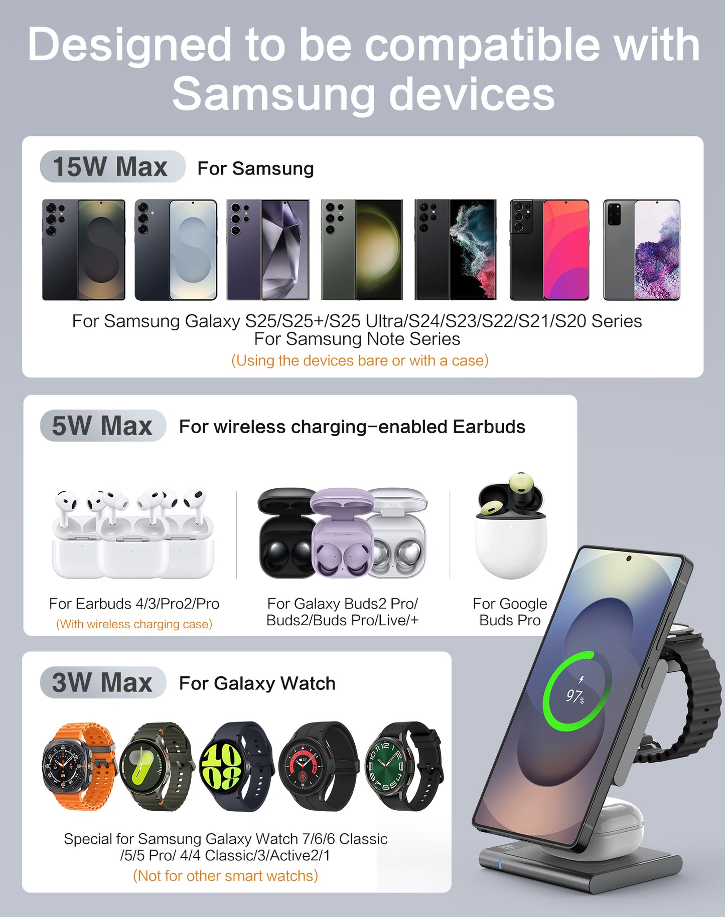 4 in 1Wireless Charger for Samsung Wireless Charging Station for Samsung Galaxy S25 S24 Ultra/S23 Ultra/S22/S21/Note 20/Z Flip 6/Fold 6, Charger for Samsung Galaxy Watch Ultra/7/6/5, Galaxy Buds 2/2 Pro