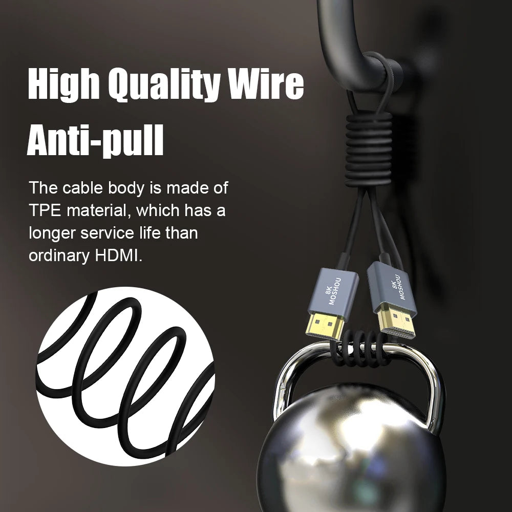 MOSHOU HDMI 2.1 Ultra Thin Flexible Micro HDMI to HDMI 8K@60Hz 4K@120Hz for Gimbal GoPro Hero 7 Camera Stabilizer Laptop SIKAI CASE