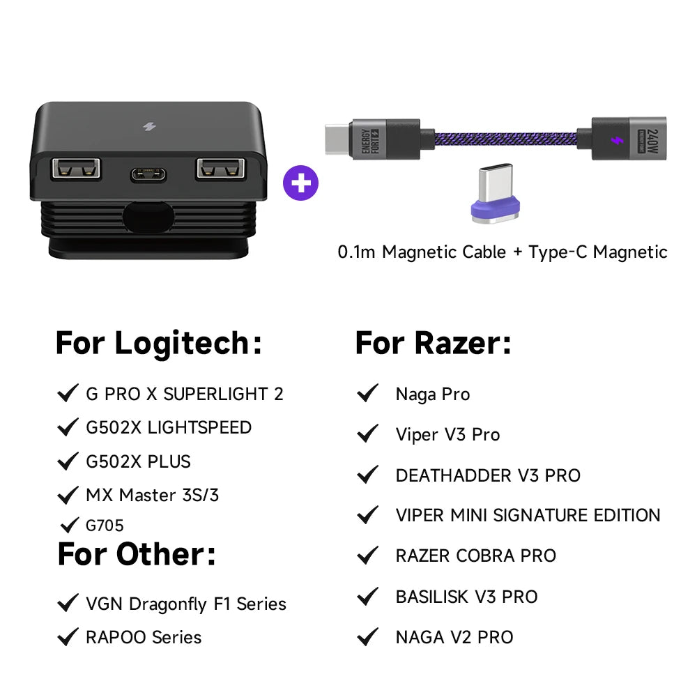 Mouse Magnetic Charging Dock for Logitech for Logitech G PRO X SUPERLIGHT 2 GPW 1/2/3 G903/G703 MX Master 3S VGN F1 Dock Station SIKAI CASE