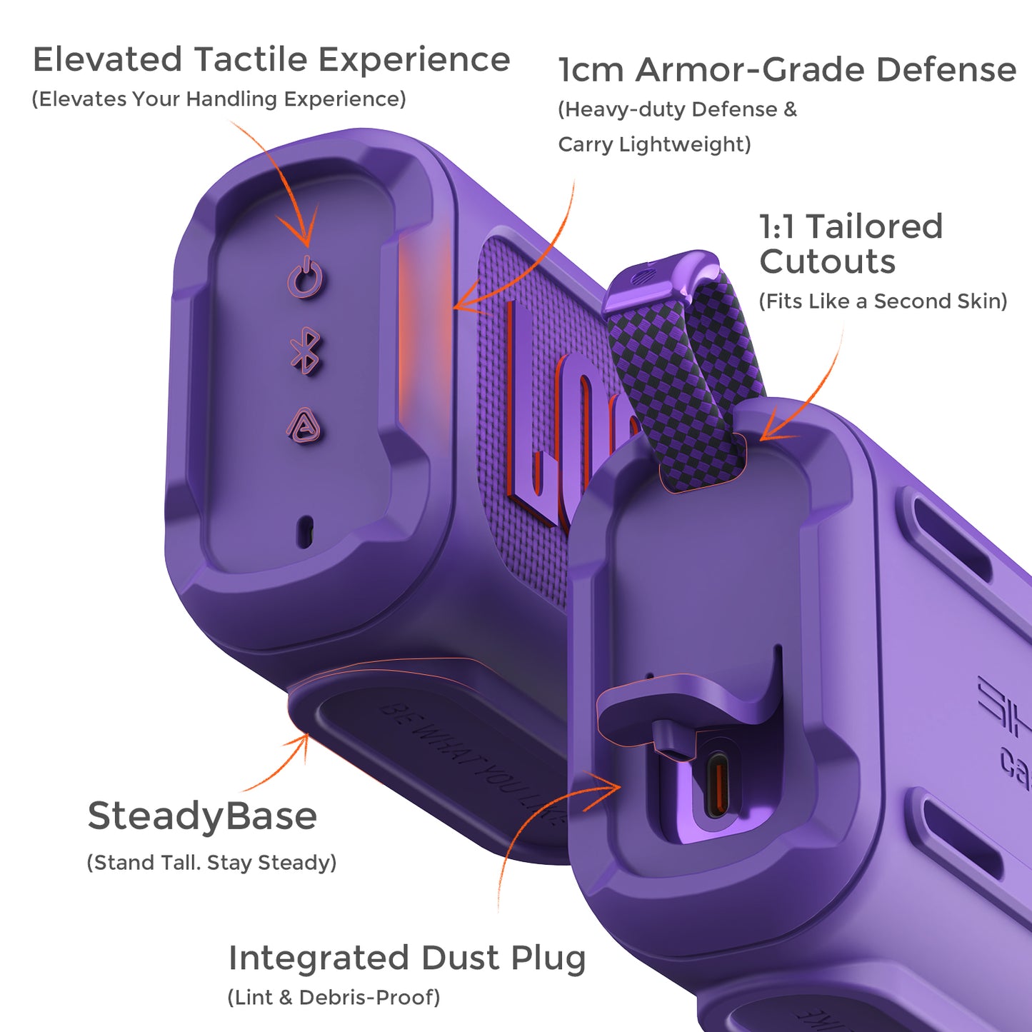 JBL Go 4 silicone case details showing controls, USB-C dust plug and base