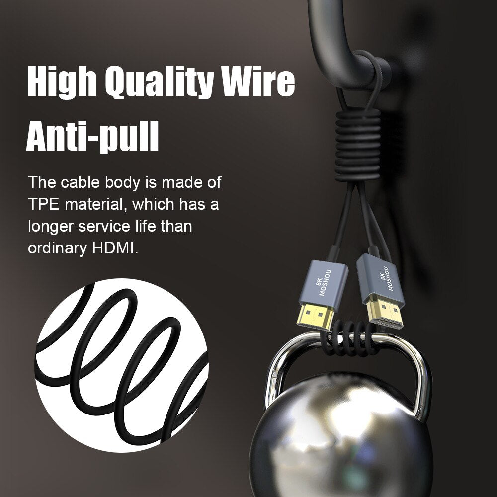 Micro HDMI to HDMI 8K@60Hz 4K@120Hz SIKAI CASE