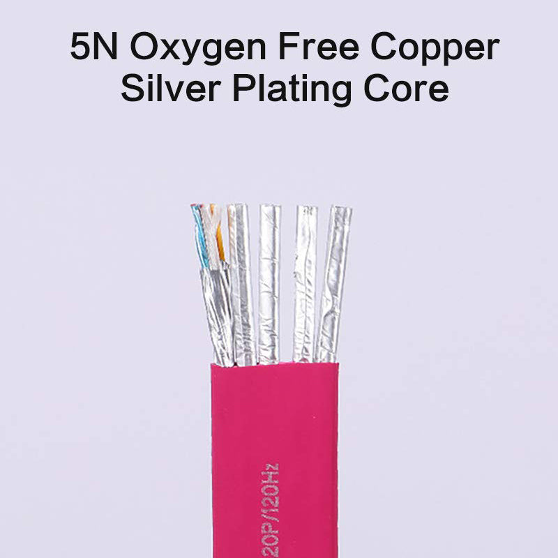 Pink Flat cable HDMI Cables UHD HDR 48Gbs 4K@60HZ 8K@120Hz Audio & Video Cables MOSHOU HDMI 2.1 Cord SIKAI CASE