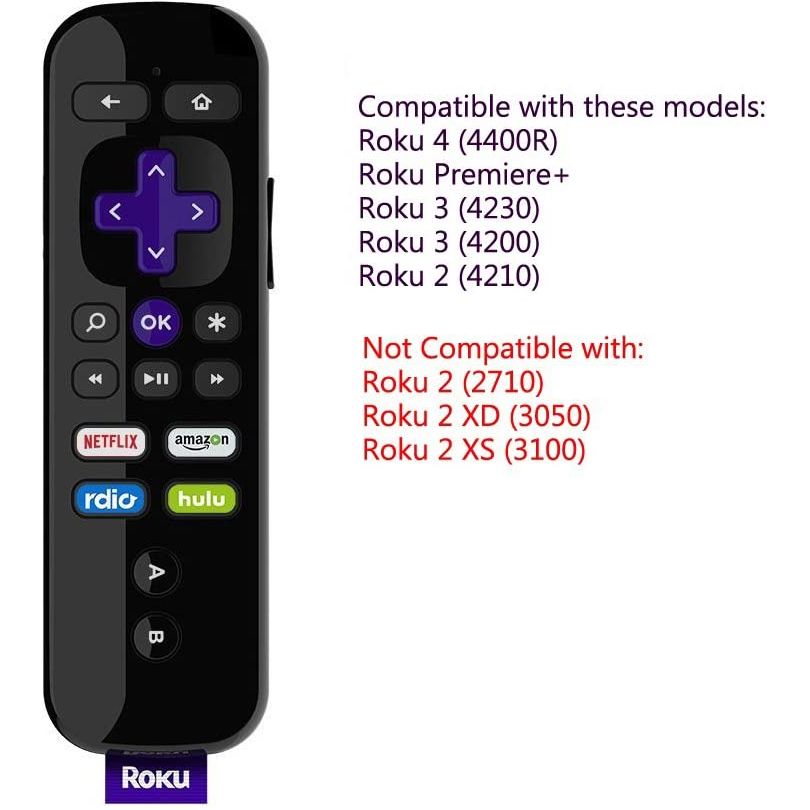 SIKAI Silicone Case for Roku Gaming Remote Shockproof Protective Cover for Roku 3 (4230 and 4200) Roku 2 (4210) RC54R Enhanced Remote SIKAI CASE