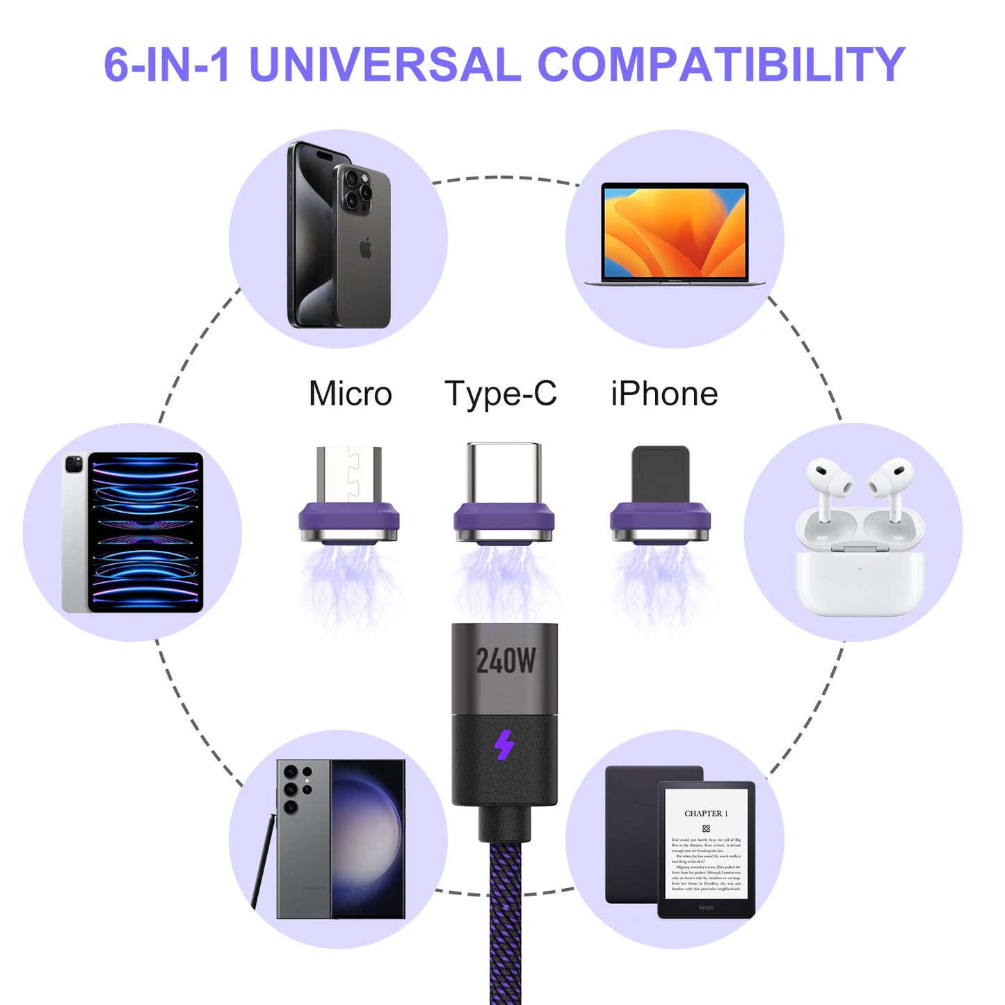 240W USB C to Type C Cable 5A Fast Charging Type C Charge Data Cable for iPhone 15 14 Huawei Pura 70 Samsung Galaxy S24