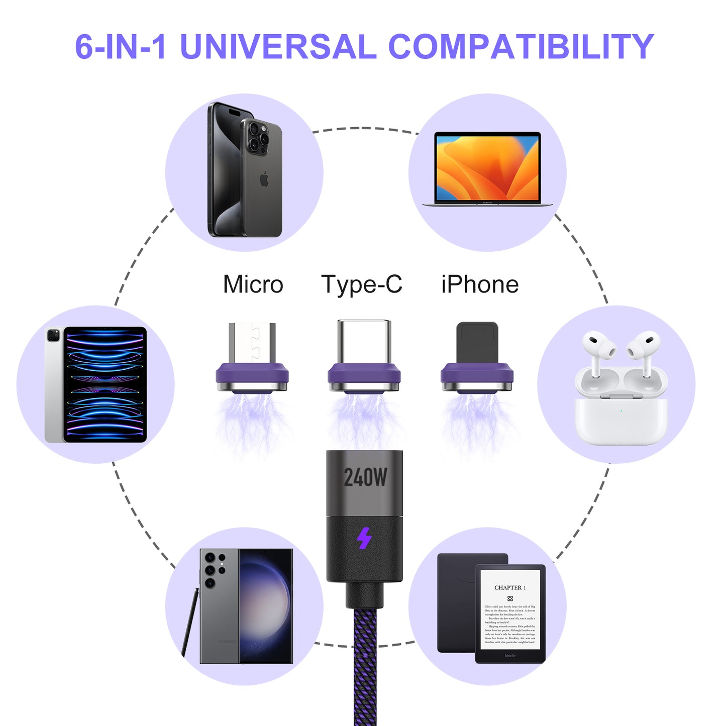 240W USB A USB C Switch to Type C Cable 5A Fast Charging Type C Charge Data Cable for iPhone 15 14 Huawei Pura 70 Samsung Galaxy S24