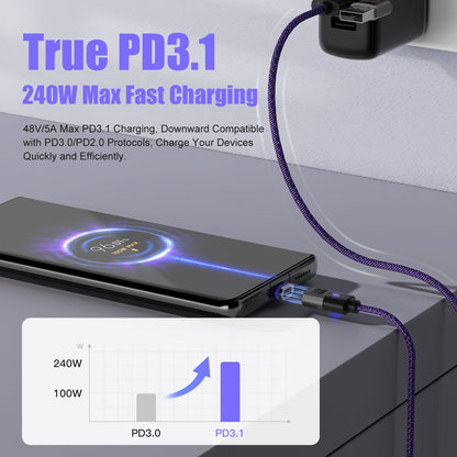 240W USB - C to Type - C Cable - 5A Fast Charging Data Cable for iPhone 15/14, Huawei, Samsung S24 - SIKAI CASE