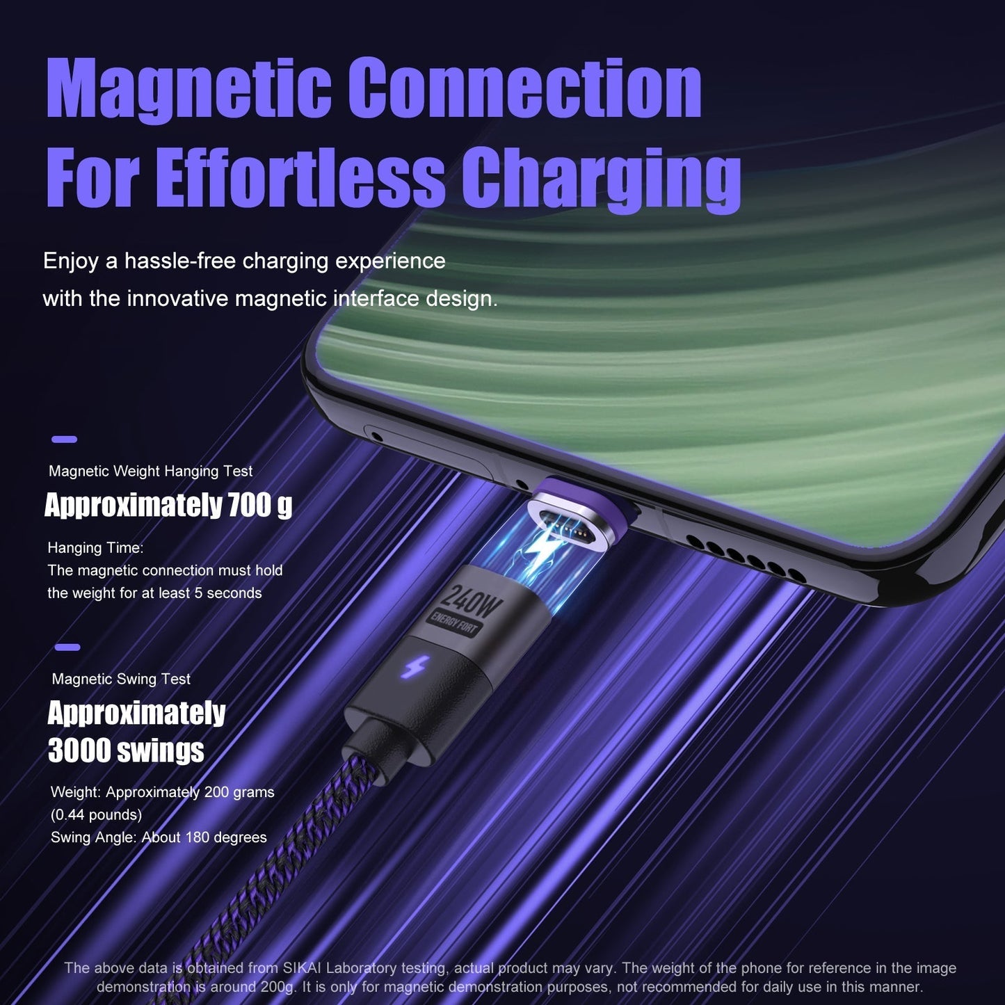 240W USB - C to Type - C Cable - 5A Fast Charging Data Cable for iPhone 15/14, Huawei, Samsung S24 - SIKAI CASE