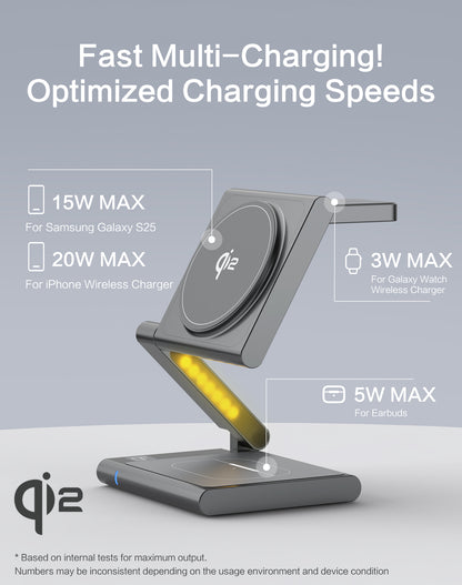 4 in 1Wireless Charger for Samsung Wireless Charging Station for Samsung Galaxy S25 S24 Ultra/S23 Ultra/S22/S21/Note 20/Z Flip 6/Fold 6, Charger for Samsung Galaxy Watch Ultra/7/6/5, Galaxy Buds 2/2 Pro