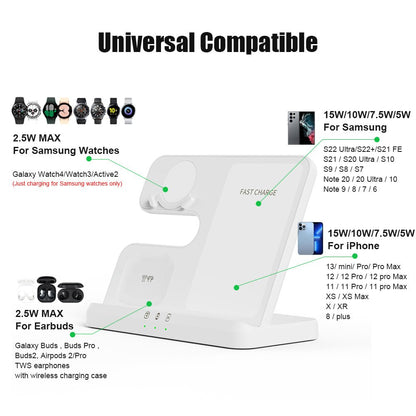 3 in 1 Wireless Charger Stand for Samsung Galaxy S23 S22 21 Ultra S20 30W Fast Charging Dock Station Watch 6 /5 Holder Buds2 Pro - SIKAI CASE