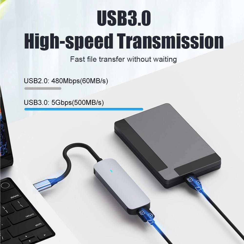 4 Port USB 3.0 Hub OTG Adapter 5Gpbs High Speed USB 3.0 2.0 Splitter - SIKAI CASE