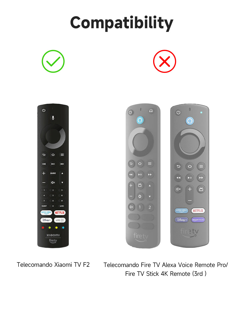 SIKAI-funda de silicona para mando a distancia para Xiaomi Mi TV Stick 4K, Protector de mando a distancia suave para MI TV P1, versión rusa