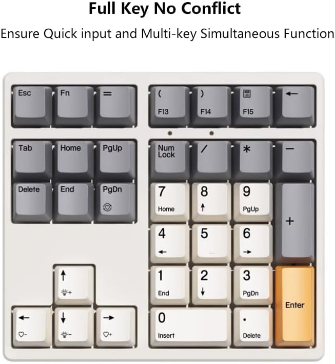 SIKAI CASE 34 Key Mechanical Numpad, Wired Hot Swappable Programmable Number Pad Keyboard USB C 34 Key Numpad for Laptop Edit/PS/Gaming/Data Entry, VIA Support Number Pad for Win, MacBook, PC(RGB)