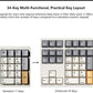 SIKAI CASE 34 Key Mechanical Numpad, Wired Hot Swappable Programmable Number Pad Keyboard USB C 34 Key Numpad for Laptop Edit/PS/Gaming/Data Entry, VIA Support Number Pad for Win, MacBook, PC(RGB)