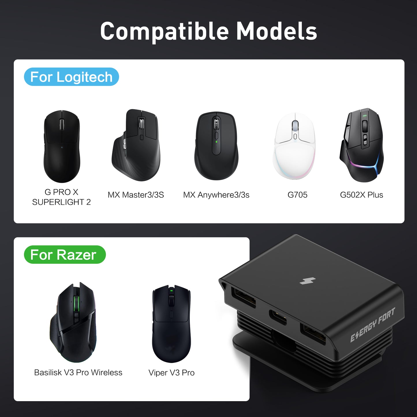 for G Pro X Superlight 2 Gaming Mouse Fast Charging Dock for Razer Viper V3 Pro (2024), PRO X Superlight 2 Lightspeed and Universal USB C Mouse Magnetic Desktop Charger RGB Gaming Room/Man Cave