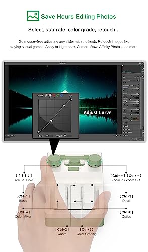 6 Key 2 Knob Programmable Macro Keyboard - Wired/Bluetooth/2.4G, 400mAh, RGB Hot - Swap for Gaming & Photoshop - SIKAI CASE