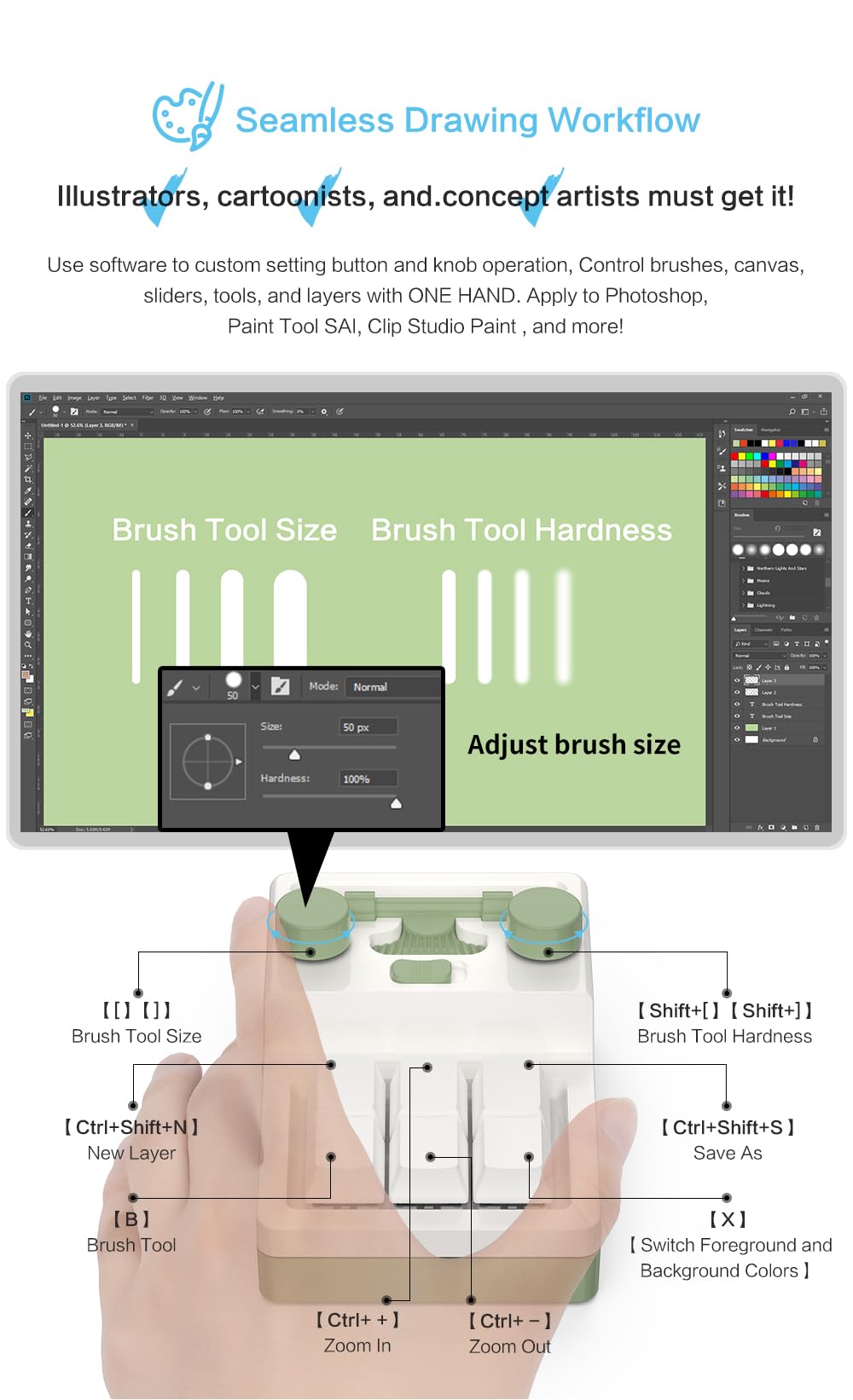 6 Key 2 Knob Programmable Macro Keyboard - Wired/Bluetooth/2.4G, 400mAh, RGB Hot - Swap for Gaming & Photoshop - SIKAI CASE