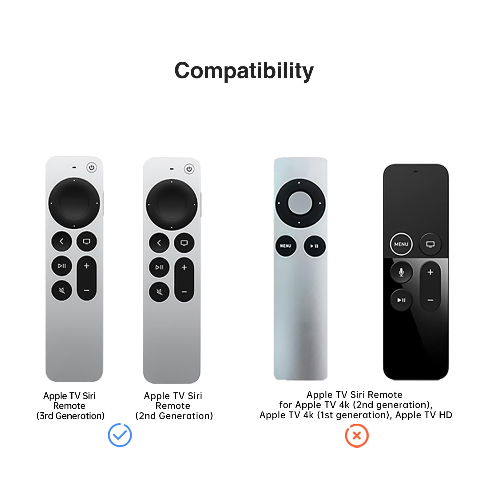 Silicone Apple TV Remote Case Compatible with Apple TV 4K 2021/2022 Remote,Shockproof Protective Skin for New Siri Apple TV Remote (2nd/3nd Generation),Anti-Lost retro car (Navy&Red)