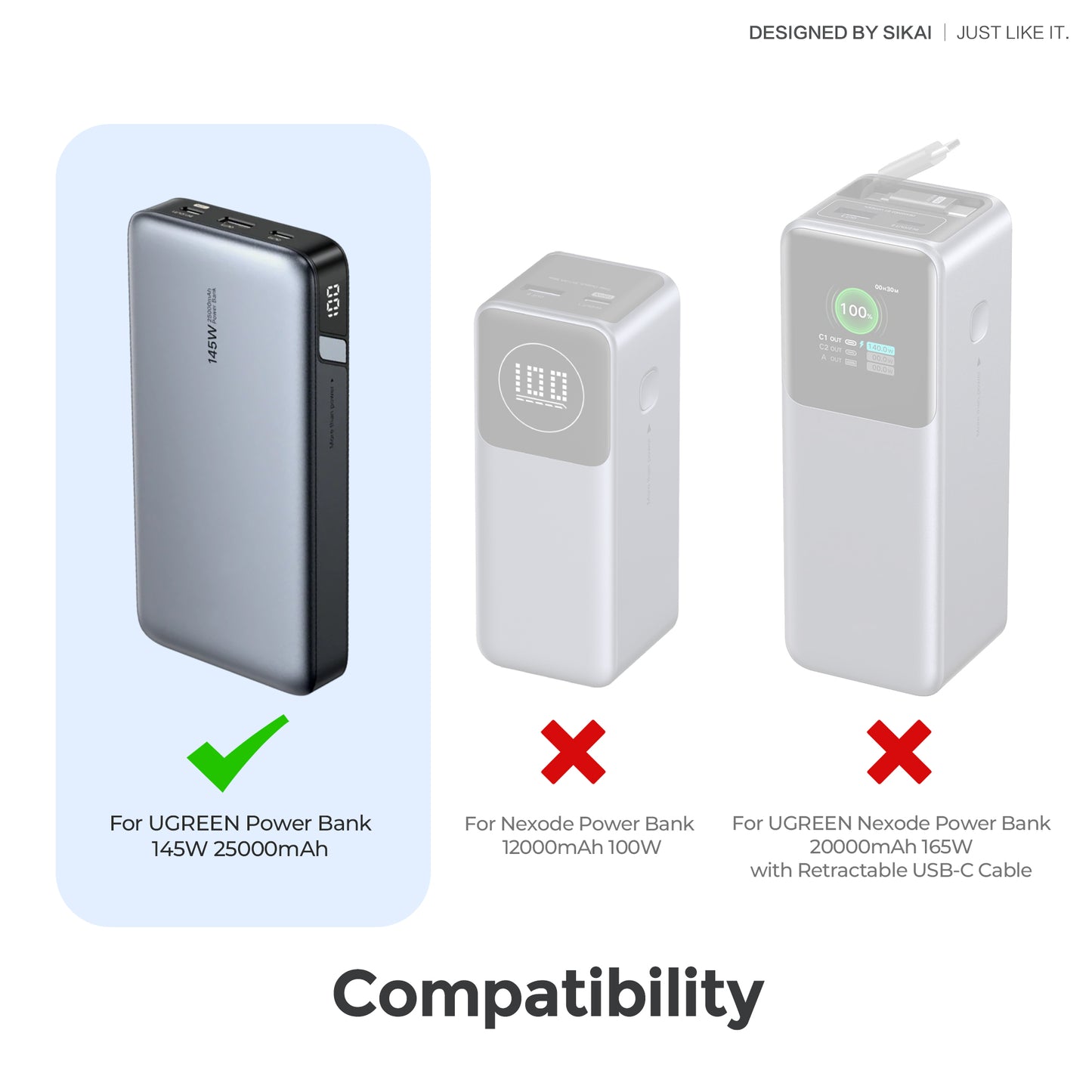 SikaiCase Silicone Case for UGREEN 145W 25000mAh 3-Port Power Bank