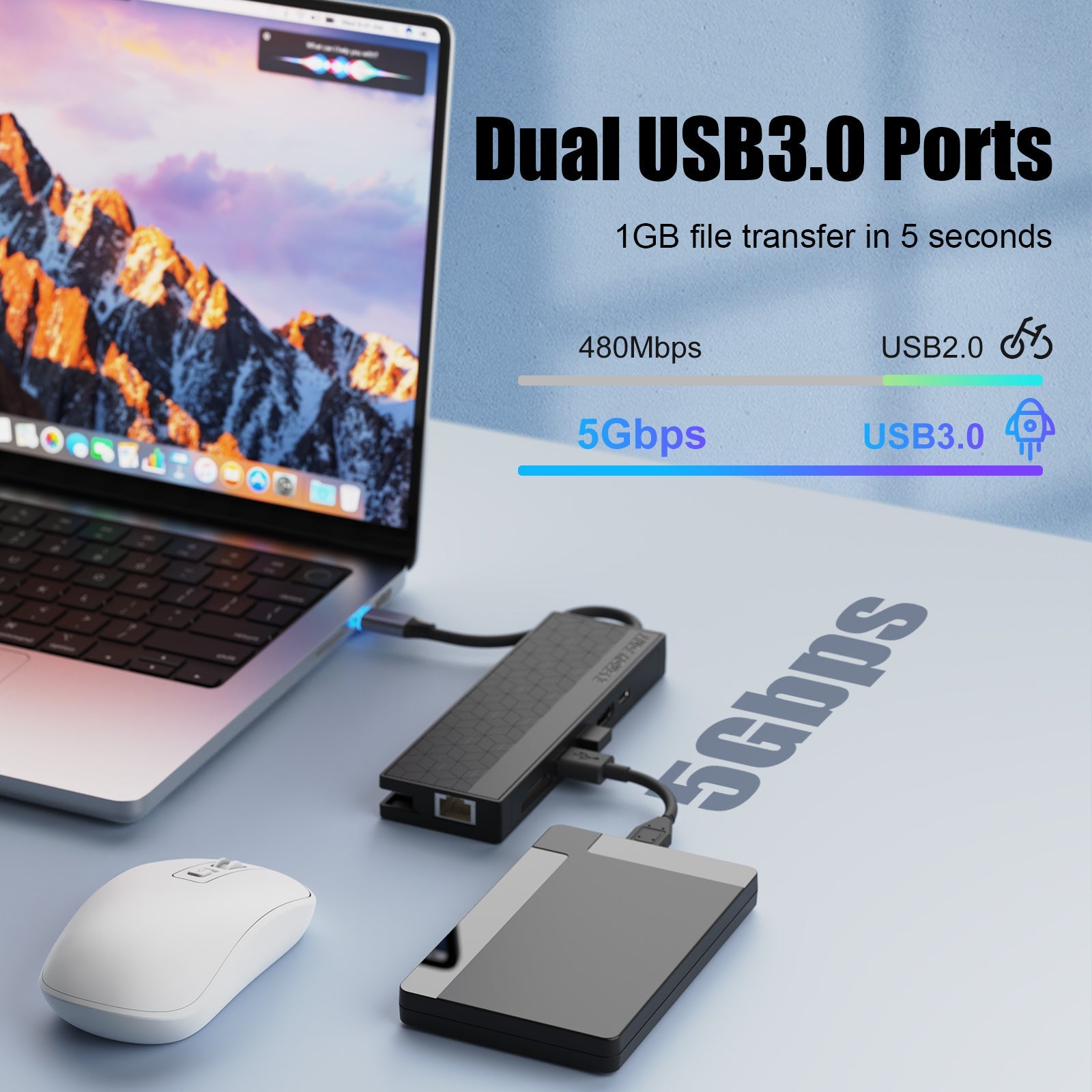 7 in 1 USB - C Hub RJ45 PD 100W TypeC HDMI 2.0 4K USB3.0 Gigabit Ethernet Port Adapter Dock For Macbook Air Pro M2 M1 Splitter - SIKAI CASE
