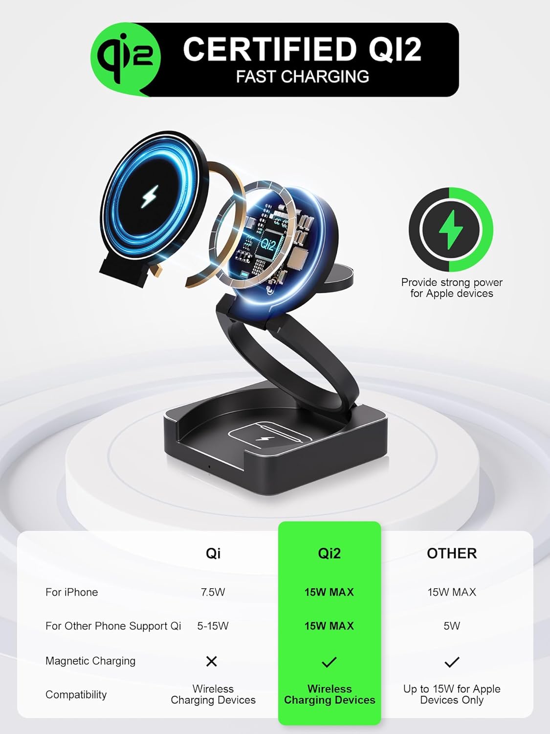 3-in-1 Wireless Charging Station, Qi2-Certified Foldable Travel Charger Stand Compatible iPhone 15/14/13/12, AirPods, Apple Watch S9 Ultra, 25W PD Charger Included