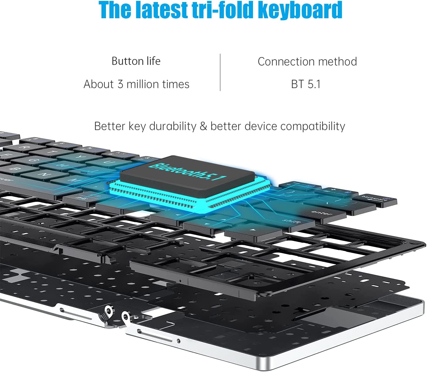 Portable Bluetooth Foldable Keyboard with Numeric Keypad, Rechargeable Travel Keyboard for Laptop, Tablet, iPad, Phones (Gray)