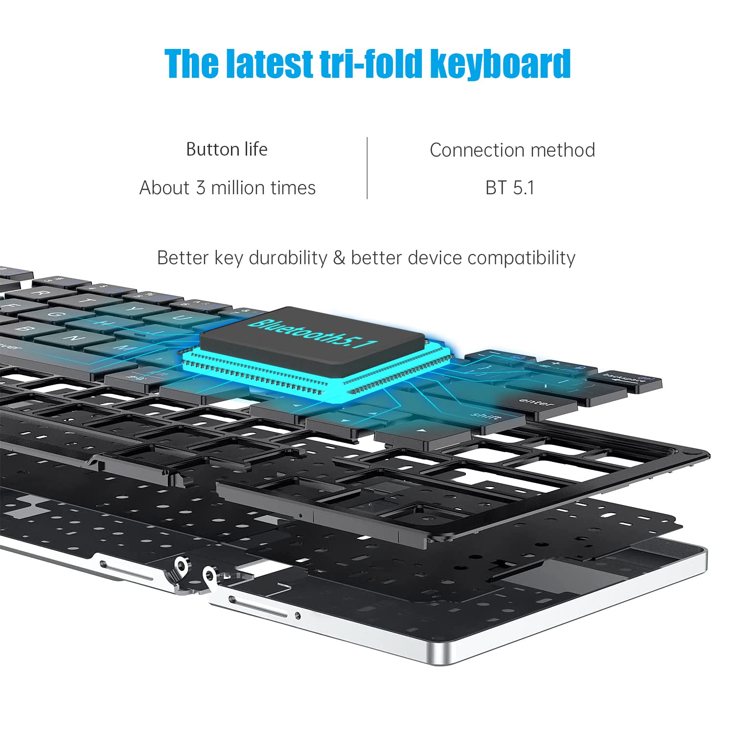 Foldable Bluetooth Keyboard with Numeric Keypad - USB-C Rechargeable, Portable for Laptop, Tablet, iPad, Smartphone (Silver)