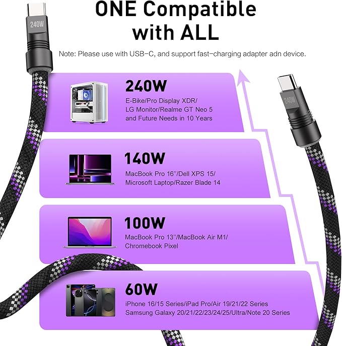 SIKAI CASE USB C Phone Lanyard with Reflective Strip, 240W Fast Charging Cable, Anti-Theft Phone Charging Cord for Travel/Night Cycling