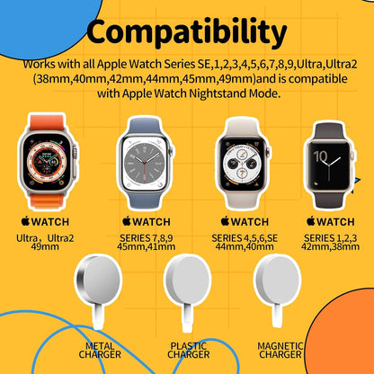 SikaiCase Silicone Bear Watch Charger Stand for Apple Watch