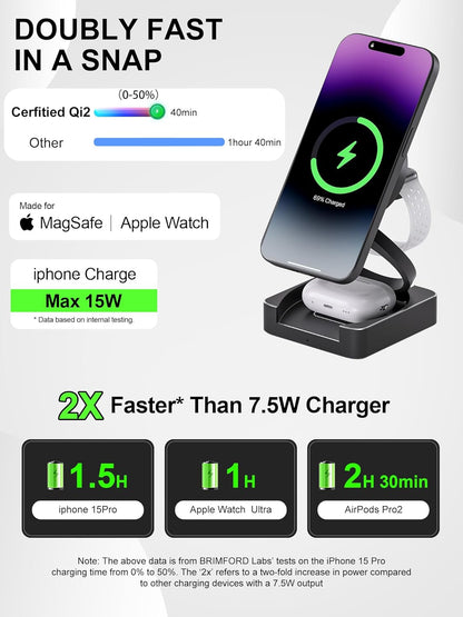 3-in-1 Wireless Charging Station, Qi2-Certified Foldable Travel Charger Stand Compatible iPhone 15/14/13/12, AirPods, Apple Watch S9 Ultra, 25W PD Charger Included