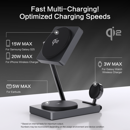 Qi2 Wireless Charger for Samsung, 3 in 1 Wireless Charging Station for Samsung Galaxy S25 S24 Ultra/S23 Ultra/S22/S21/Note 20/Z Flip 6/Fold 6, Charger for Samsung Galaxy Watch Ultra/7/6/5, Galaxy Buds 2/2 Pro