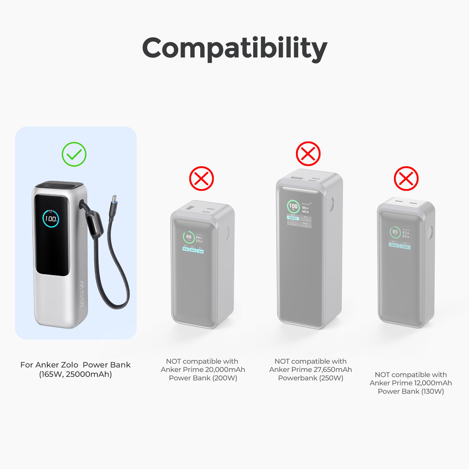 Compatibility guide for Anker Laptop Power Bank (25K, 165W) A1695 silicone case