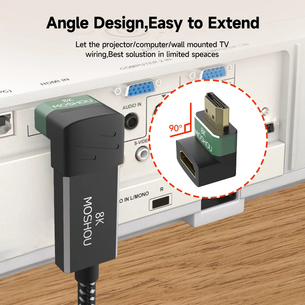 MOSHOU 8K HDMI 2.1 Cable Adapter Male to Female Cable Converter for HDTV PS5 Laptop 90 270 Degree Right Angle 4K HDMI Extender SIKAI CASE