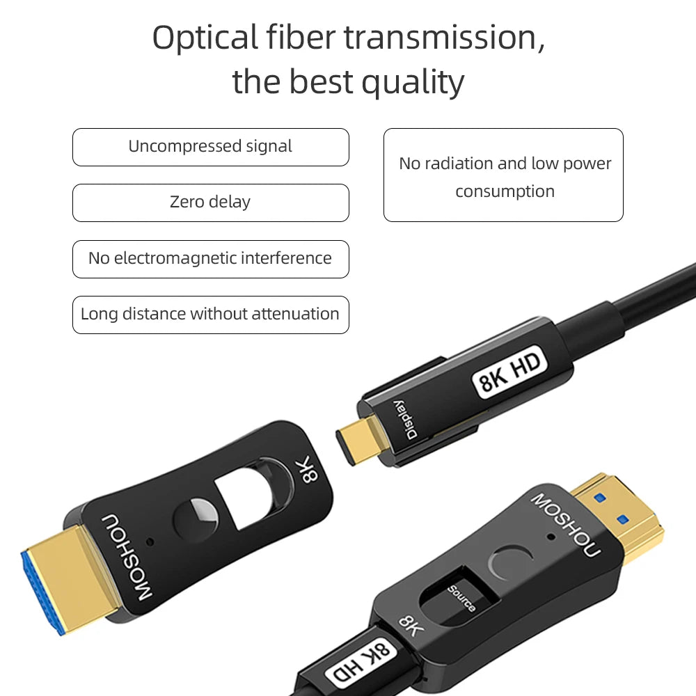 MOSHOU 8K HDMI 2.1 Optical Fiber Pipe Cable eARC HDR 8K@60Hz 4K@120Hz Micro HDMI to HDMI for Xbox PS5 Samsung QLED TV Amplifier SIKAI CASE