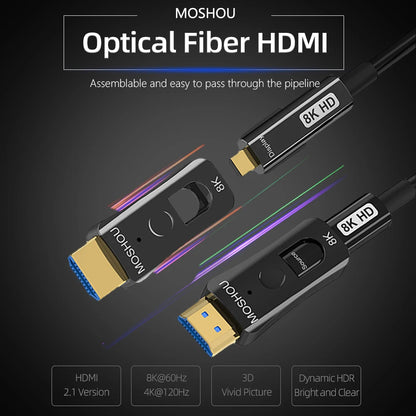 MOSHOU 8K HDMI 2.1 Optical Fiber Pipe Cable eARC HDR 8K@60Hz 4K@120Hz Micro HDMI to HDMI for Xbox PS5 Samsung QLED TV Amplifier SIKAI CASE