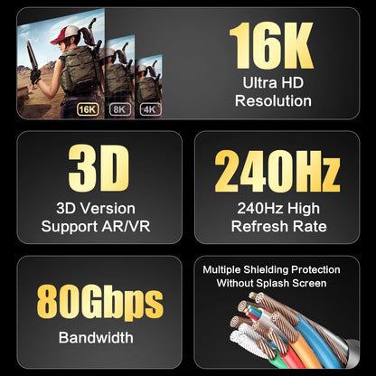 MOSHOU DisplayPort 2.0 Cable DP 2.0 Cable 16K@30Hz 8K@60Hz 80Gbps HDR Video Display Port 2.0 Cord FreeSync G-Sync Gaming Monitor SIKAI CASE
