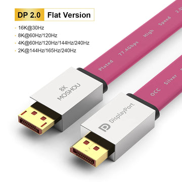 DP 2.0 Flat