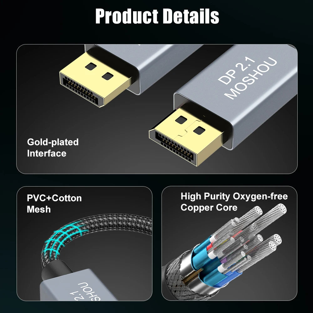 MOSHOU DisplayPort 2.1 Cord DP 2.1 Display Port 2.1 Cable 80Gbps 16K@60Hz 8K@60Hz FreeSync G-Sync HDR10 for Gaming Monitor SIKAI CASE