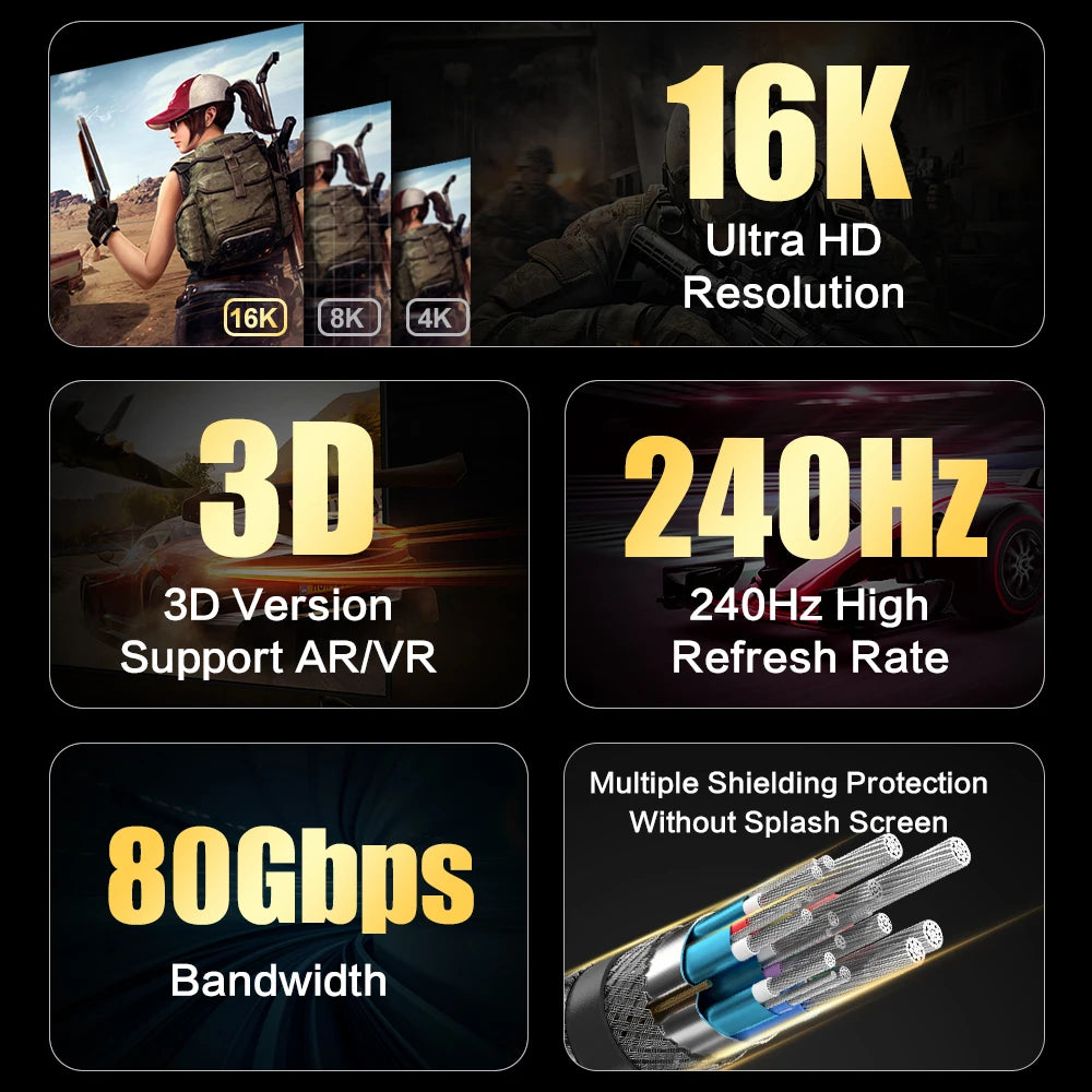 MOSHOU DisplayPort 2.1 Cord DP 2.1 Display Port 2.1 Cable 80Gbps 16K@60Hz 8K@60Hz FreeSync G-Sync HDR10 for Gaming Monitor SIKAI CASE