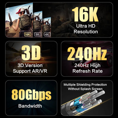 MOSHOU DisplayPort 2.1 Cord DP 2.1 Display Port 2.1 Cable 80Gbps 16K@60Hz 8K@60Hz FreeSync G-Sync HDR10 for Gaming Monitor SIKAI CASE
