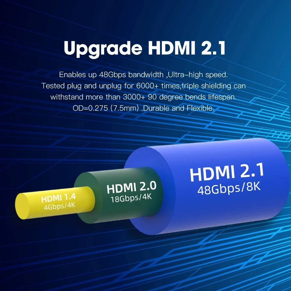 MOSHOU HDMI 2.1 Cable 8K 60Hz 4K 120Hz 48Gbps ARC eARC HDR 2.0 Video Cord for Amplifier TV PS4 NS Projector High Definition SIKAI CASE