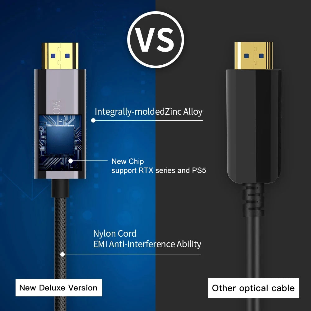 MOSHOU Optical Fiber HDMI 2.1 Cable eARC HDR10+ 8K@60Hz 4K@120Hz Optic Ultra High Speed for PS5 RTX 3080 Xbox LG QLED TV SIKAI CASE