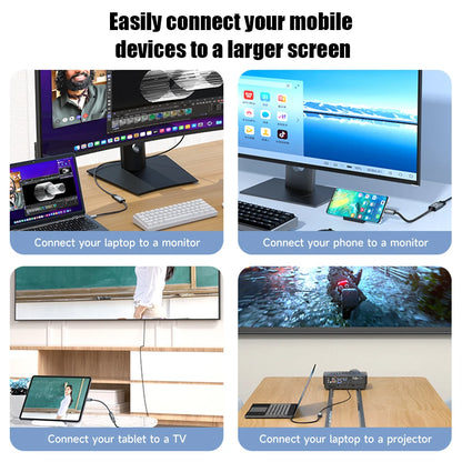 MOSHOU Type C to HDMI 2.1 Adapter Thunderbolt 3 USB C to HDMI Video Converter Male to Female 8K@60Hz 4K@120Hz 48Gbps Extender SIKAI CASE