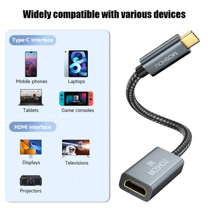 MOSHOU Type C to HDMI 2.1 Adapter Thunderbolt 3 USB C to HDMI Video Converter Male to Female 8K@60Hz 4K@120Hz 48Gbps Extender SIKAI CASE